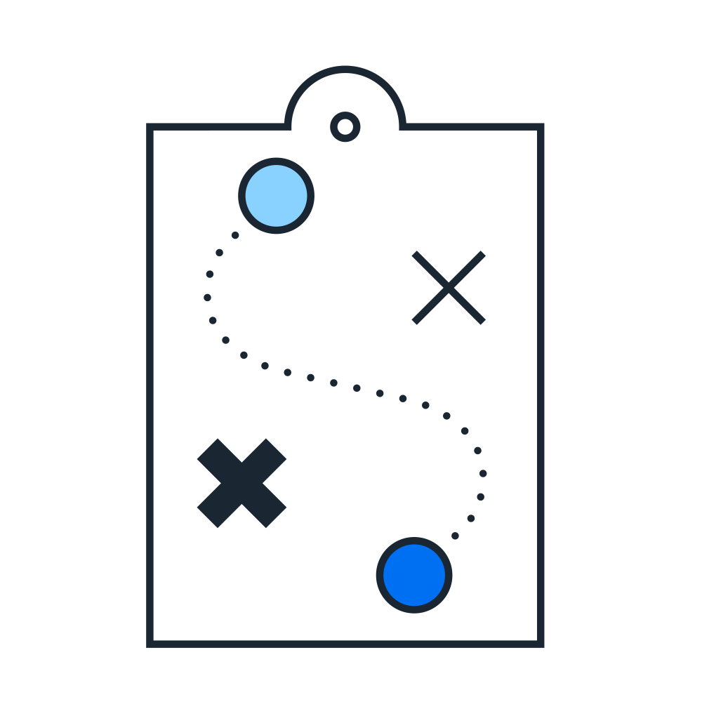 roadmap